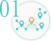 広島・福山・熊本の婚活・結婚相談は　ユウベル結婚紹介サービス 理由